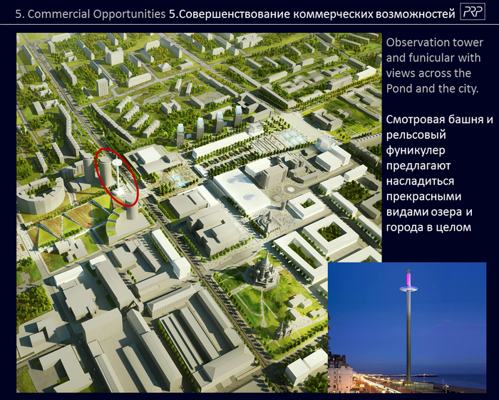 смотровая башня и фуникулёр на центральной площади Ижевска