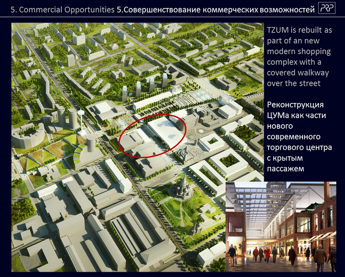 реконструкция ЦУМа на центральной площади Ижевска