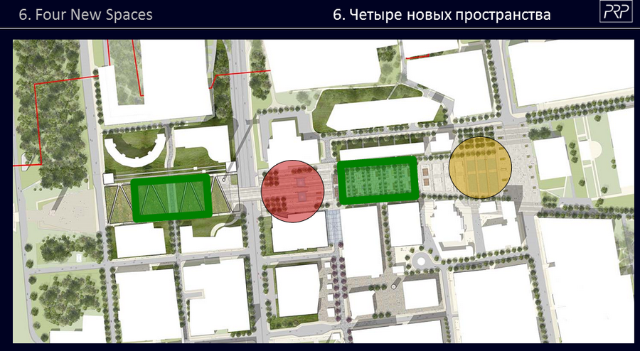 функциональное зонирование Центральной площади Ижевска