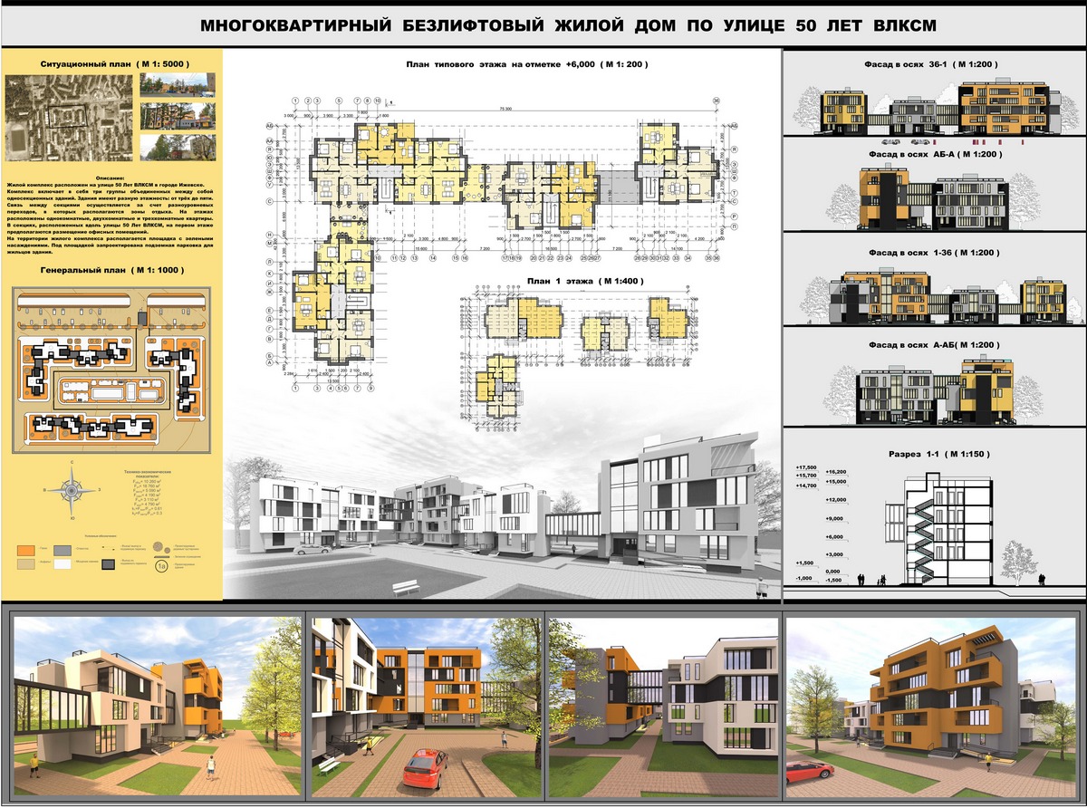Организация и управление строительством жилого малоэтажного дома диплом