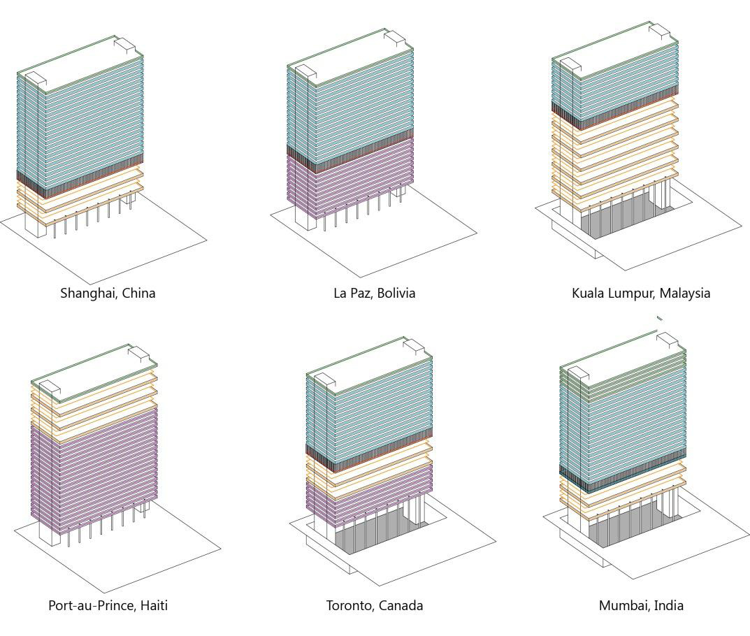 Fig. 7. Application of Vertical Cemetery Planning Strategy to Some Cities Around The World.