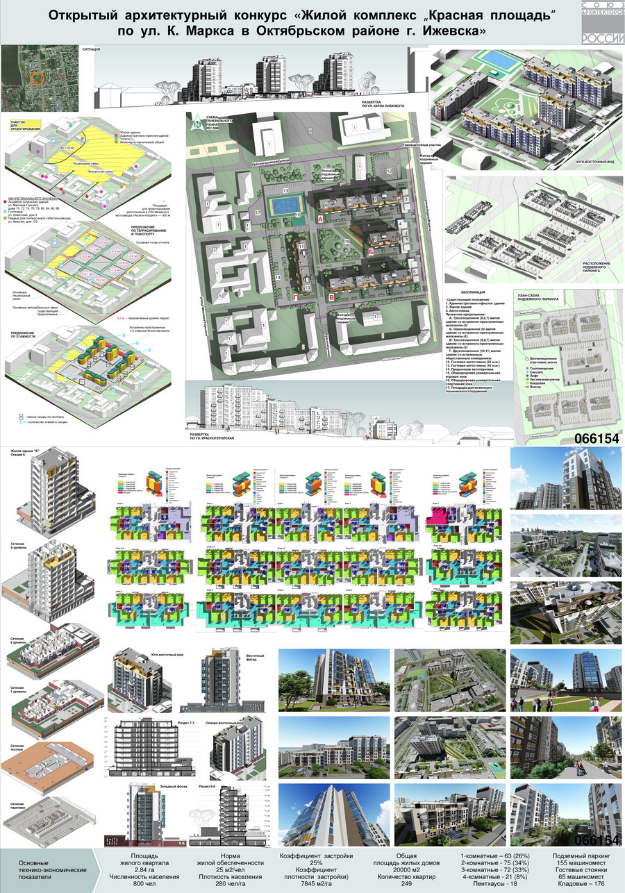Конкурс «Жилой комплекс „Красная площадь“ по ул. К. Маркса в Октябрьском районе г. Ижевска». Девиз 066154. ООО ПИФ «АРХИП» (Ижевск). В. П. Яковицкий