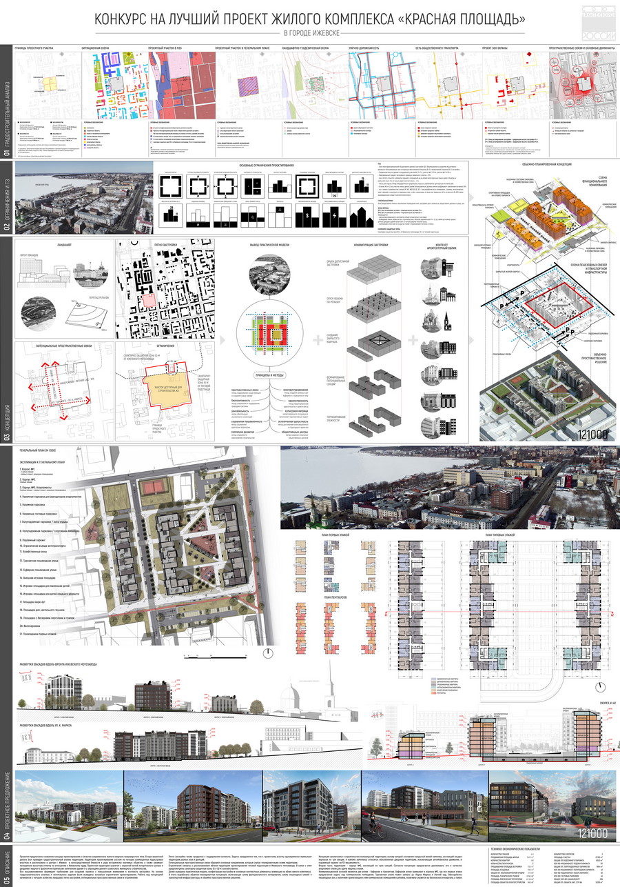 Конкурс «Жилой комплекс „Красная площадь“ по ул. К. Маркса в Октябрьском районе г. Ижевска». Девиз 121000. ООО «ТСАН» (Санкт-Петербург). Авторский коллектив: М. М. Цыбин, А. Р. Жбанов