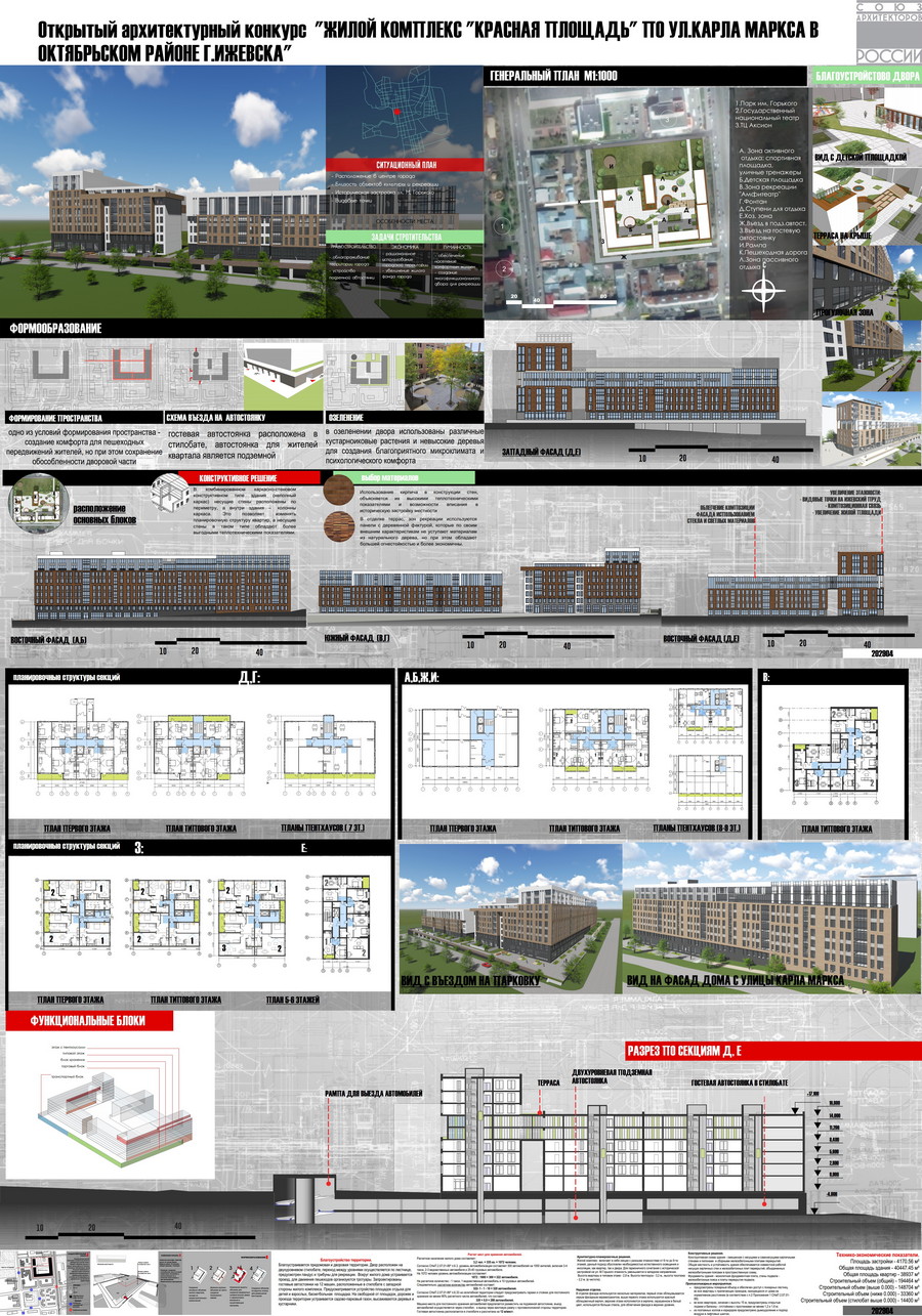 Конкурс «Жилой комплекс „Красная площадь“ по ул. К. Маркса в Октябрьском районе г. Ижевска». Девиз 202904. ИжГТУ им. М. Т. Калашникова (Ижевск). Авторский коллектив: О. В. Филиппова, С. Н. Семёнова