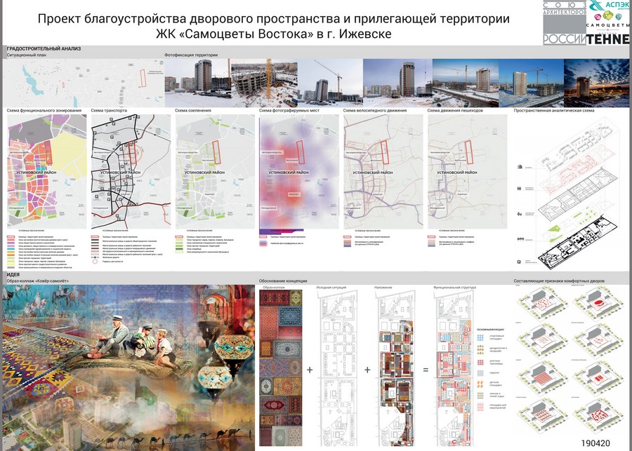 Конкурс проектов благоустройства дворового пространства и прилегающей территории ЖК «Самоцветы Востока» в Ижевске. Девиз 190420. Казанский государственный архитектурно-строительный университет (КГАСУ) (Казань). Авторский коллектив: Н. В. Мамаков, Р. Н. Шафигуллин