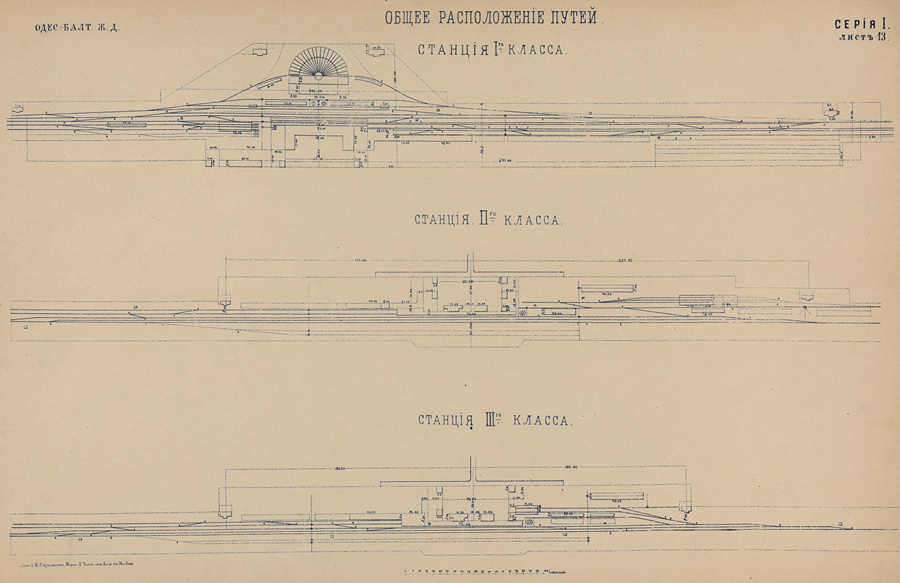Одесско-Балтская ж. д. Общее расположение путей ст. I. II и III класса