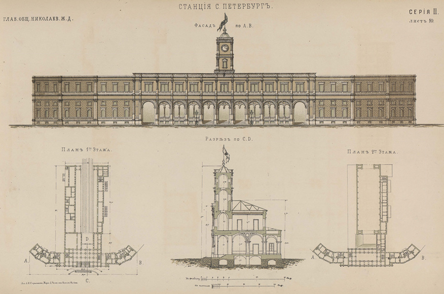 Николаевская ж. д. Станция С.-Петербург