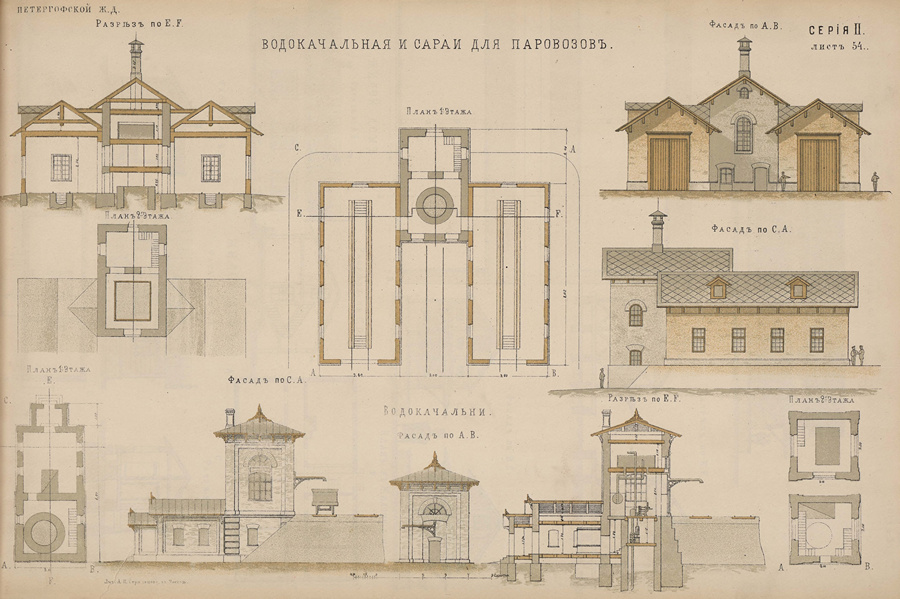 Петергофская ж. д. Водокачальная и сараи для паровозов