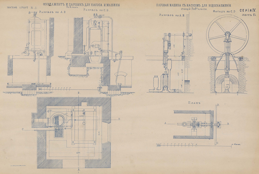 Московско-Брестская ж. д. Паровая машина с насосом для водоснабжения станций I и II классов