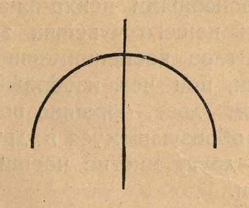 Рис. 5. Симметричная кривая