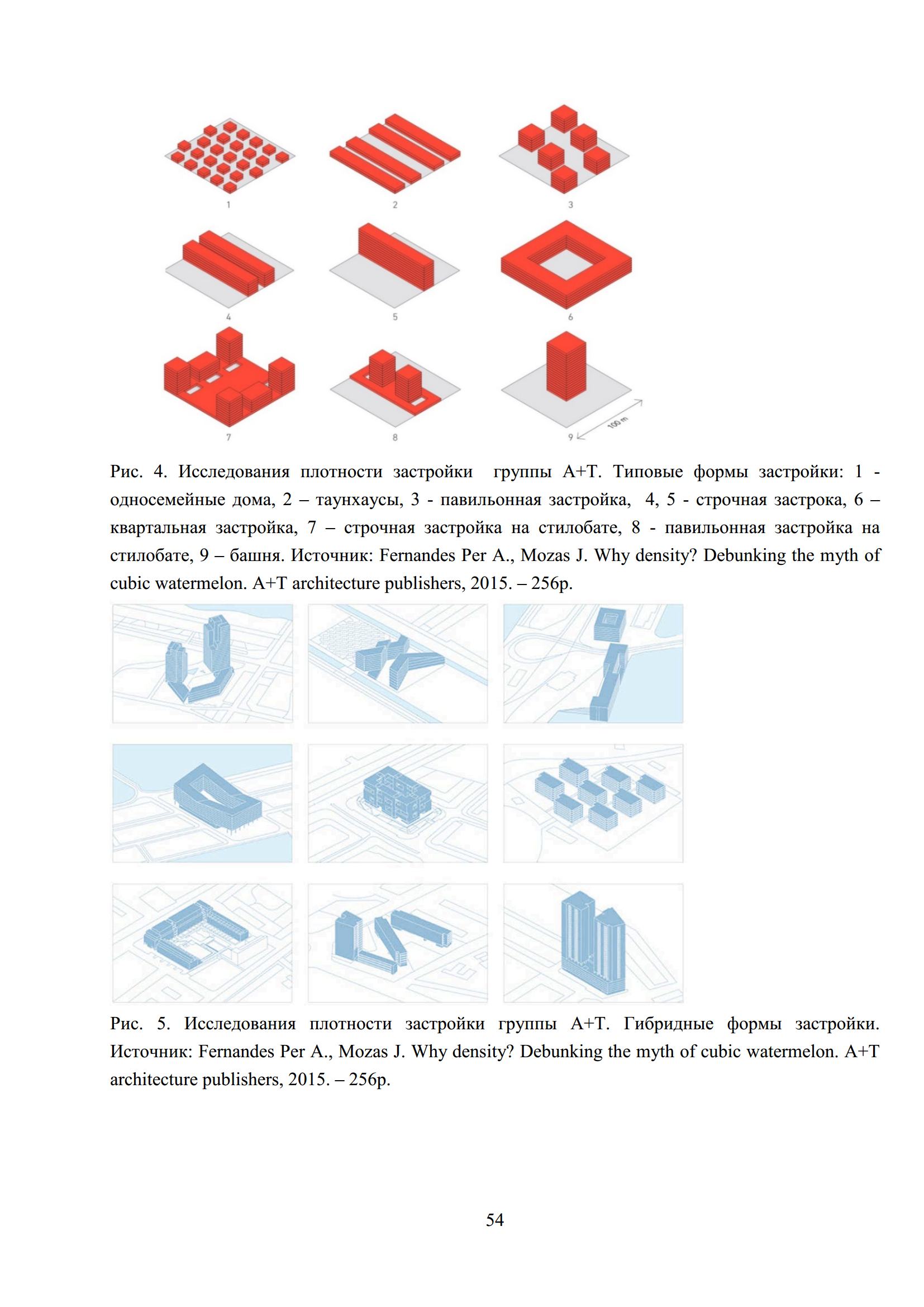 Характеристики пористости городской ткани и пороги интенсификации использования территории : Диссертация  / И. А. Крашенинников ; Московский архитектурный институт. 2019