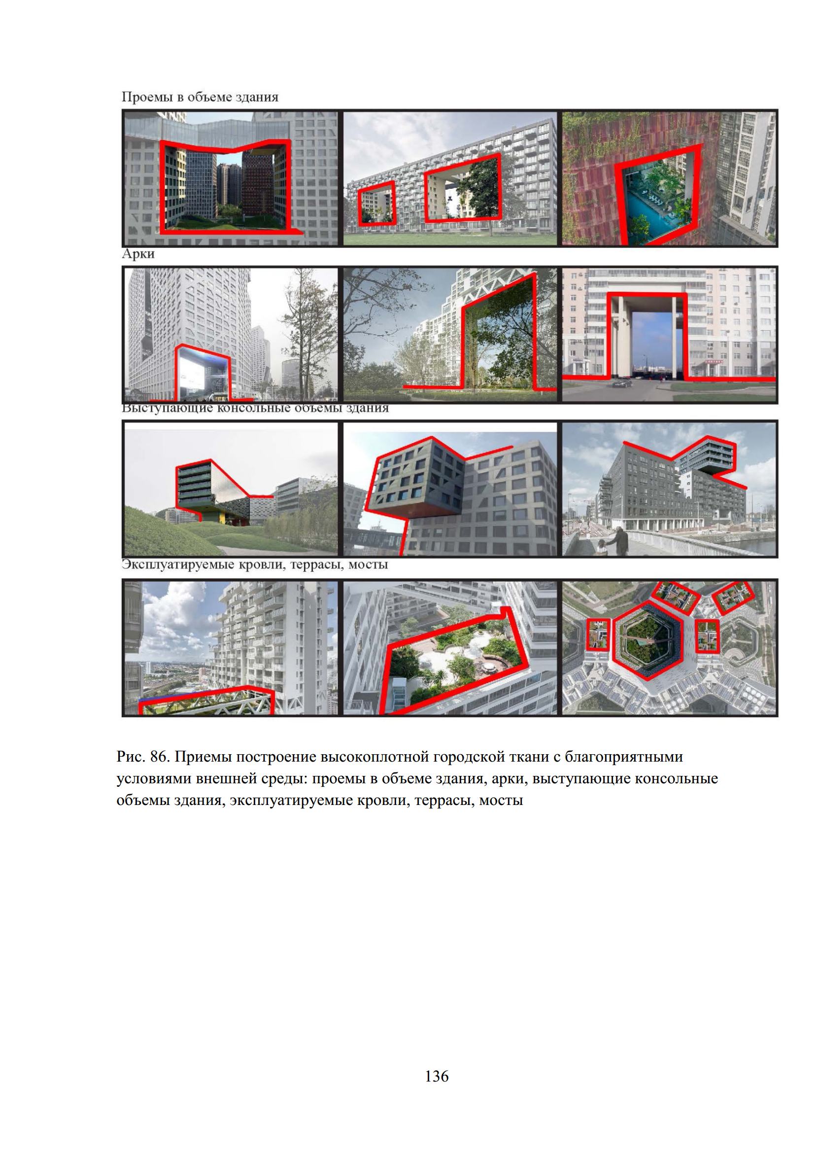 Характеристики пористости городской ткани и пороги интенсификации использования территории : Диссертация  / И. А. Крашенинников ; Московский архитектурный институт. 2019