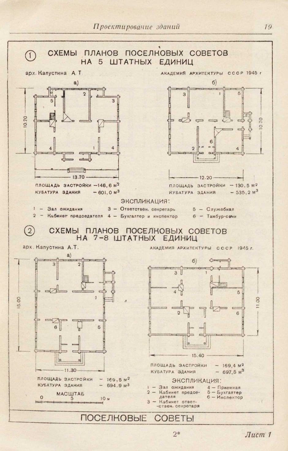 Справочник архитектора : Том VII, первый полутом: Общественные и коммунальные здания / Редакторы-составители Н. Я. Колли, Н. С. Дюрнбаум, И. П. Домшлак. — 1949