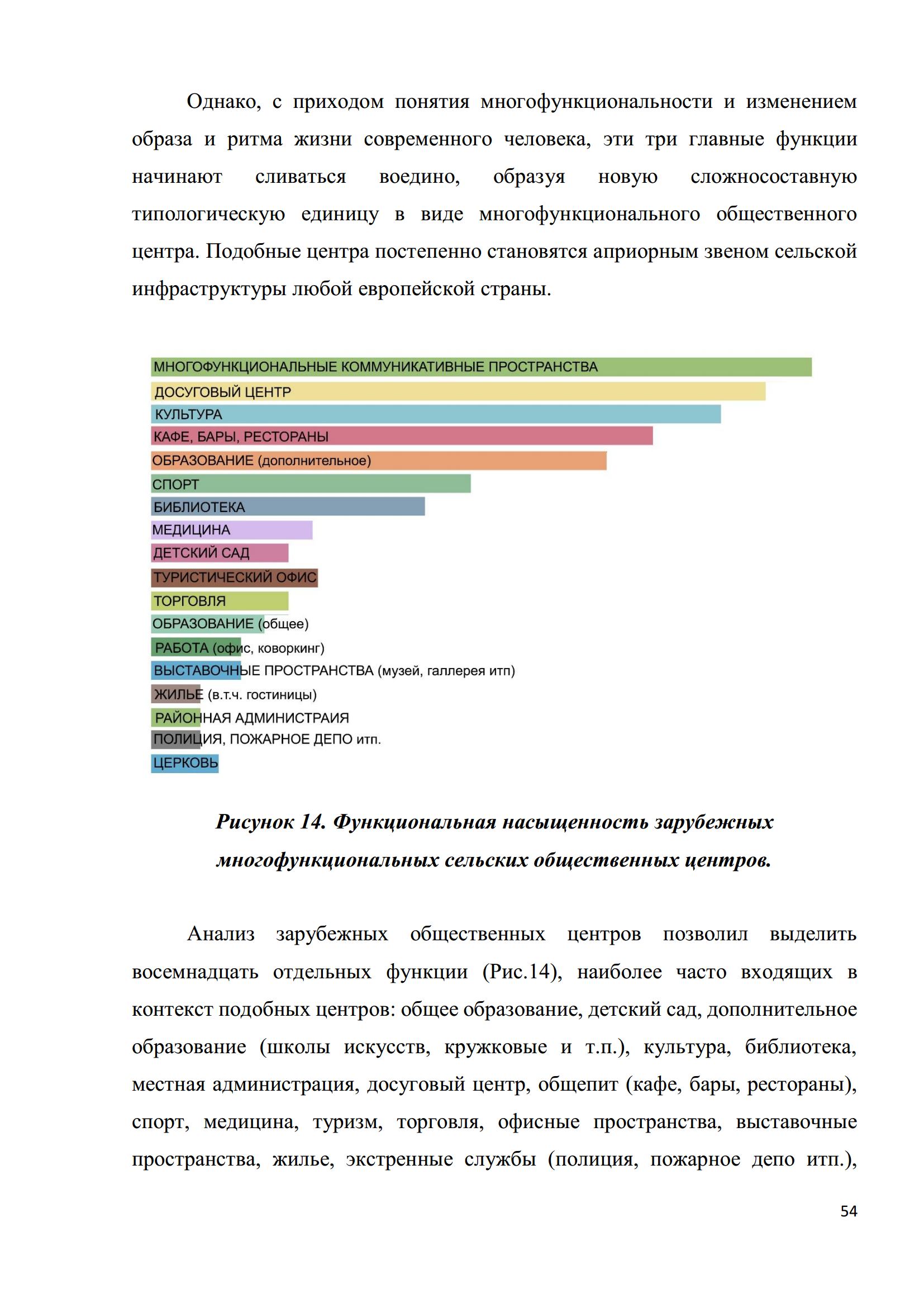 Н. А. Улинич. Многофункциональные общественные центры в социально-культурной инфраструктуре сельских поселений. 2019