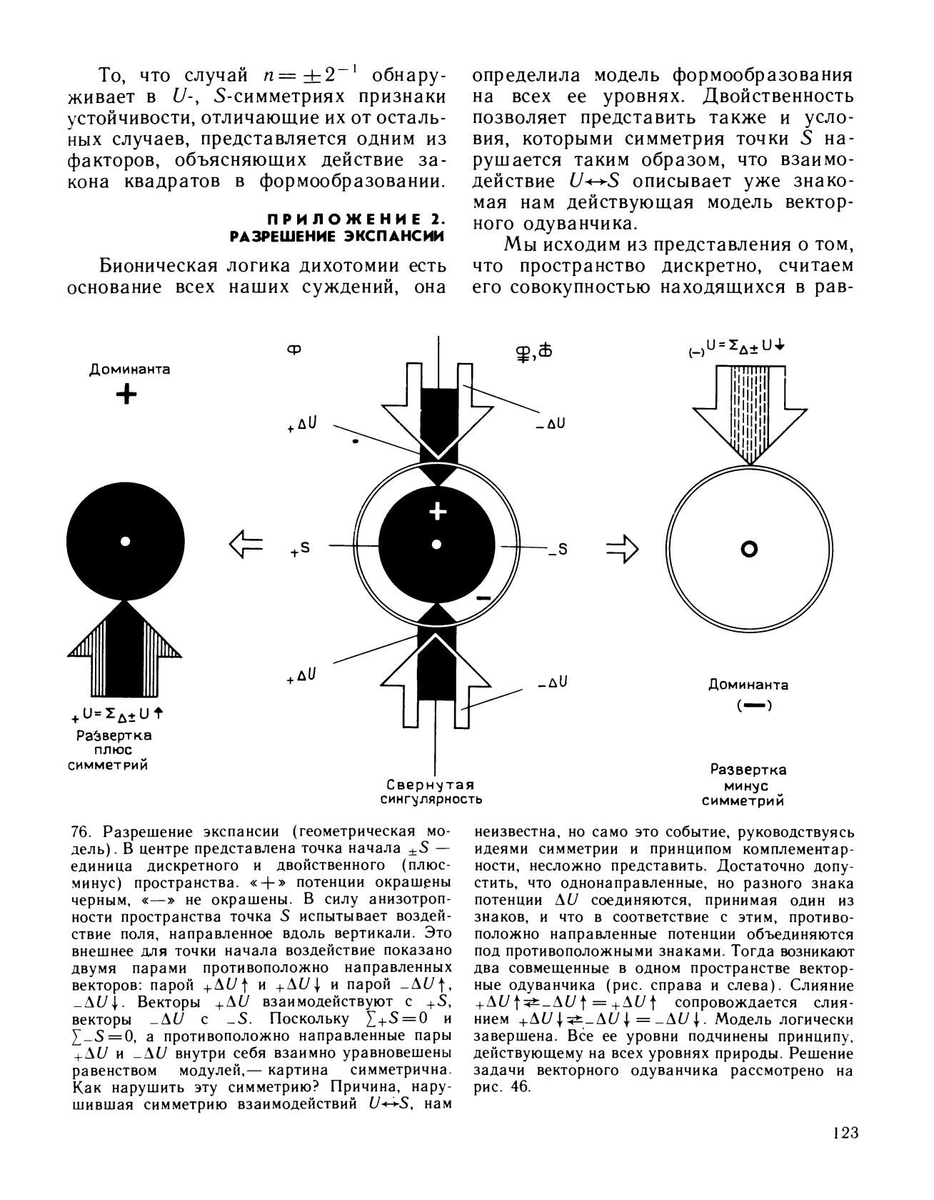Золотое сечение : Три взгляда на природу гармонии / И. Ш. Шевелев, М. А. Марутаев, И. П. Шмелев. — Москва : Стройиздат, 1990
