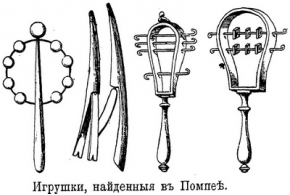 Архив: Игрушка. Ее история и значение. 1912, 1922