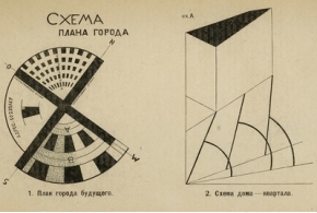 Архив: Овеществленная утопия. Схемы конструктивиста А. Лавинского 1923
